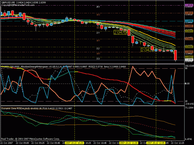 Click to Enlarge

Name: gbpusd105.gif
Size: 21 KB