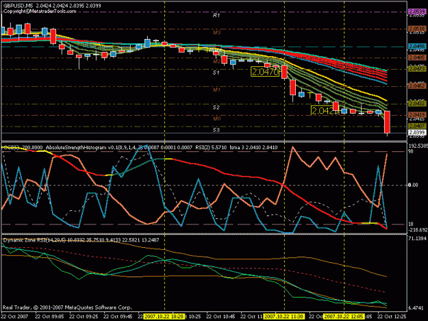 Click to Enlarge

Name: gbpusd105.gif
Size: 21 KB
