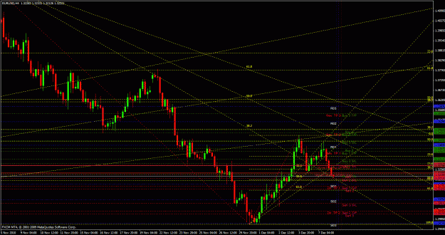 Click to Enlarge

Name: 08-12-2010 - 01 - eurusd - chart.gif
Size: 41 KB