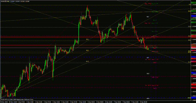 Click to Enlarge

Name: 08-12-2010 - 02 - eurusd - chart.gif
Size: 43 KB