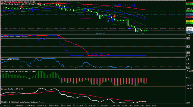 Click to Enlarge

Name: gbp-jpy-m5.gif
Size: 19 KB