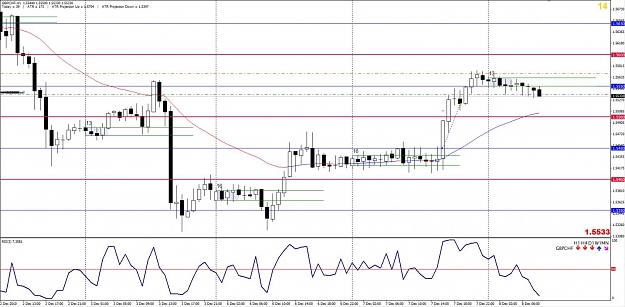 Click to Enlarge

Name: gbpchf short h1 bo.jpg
Size: 133 KB