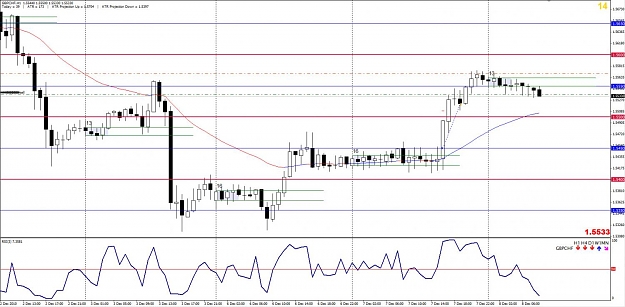 Click to Enlarge

Name: gbpchf short h1 bo.jpg
Size: 133 KB