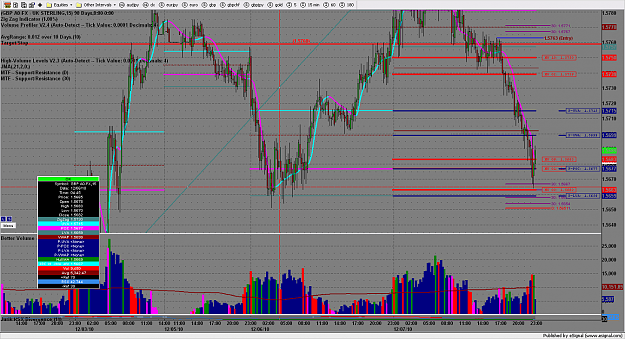 Click to Enlarge

Name: chart3146.gif92.png
Size: 254 KB
