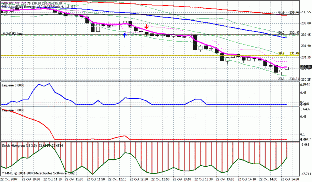 Click to Enlarge

Name: reversal.gif
Size: 22 KB