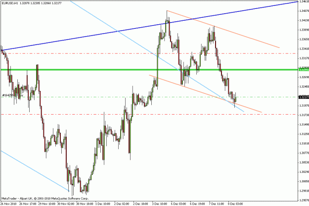 Click to Enlarge

Name: trade 031 eurusd.gif
Size: 19 KB