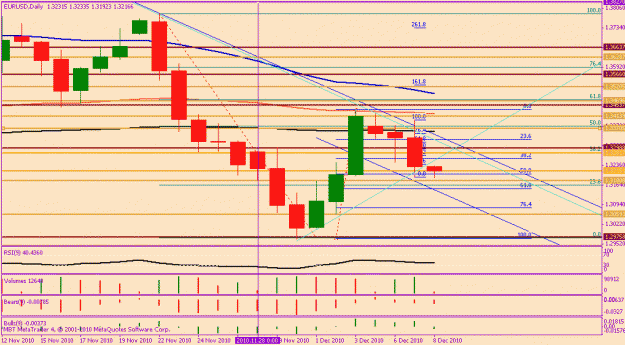 Click to Enlarge

Name: eurusd daily.gif
Size: 18 KB