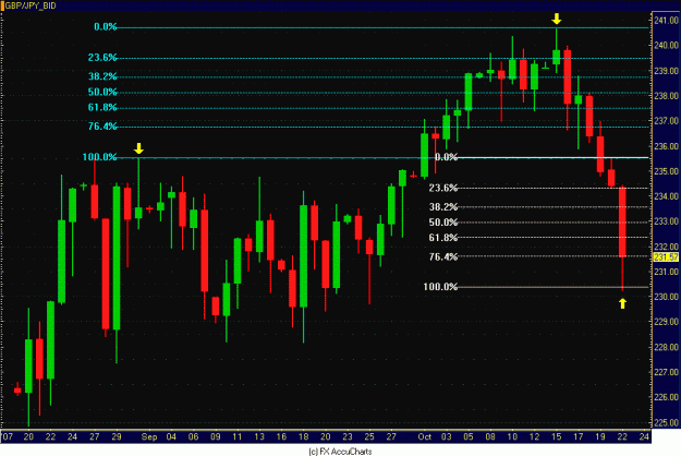 Click to Enlarge

Name: POUND YEN DAILY.GIF
Size: 34 KB