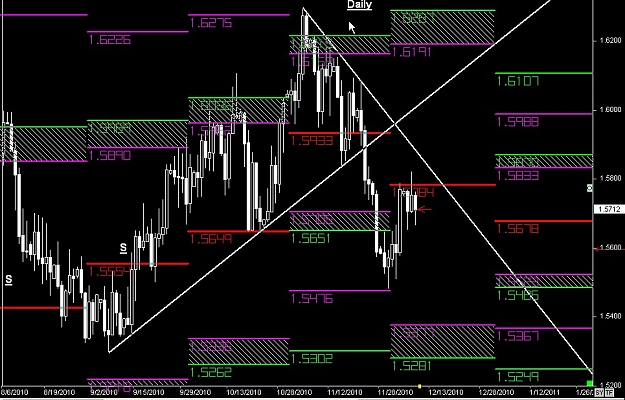 Click to Enlarge

Name: S & L  LEVELS 07 Dec. 08, 2010 04.25.jpg
Size: 139 KB