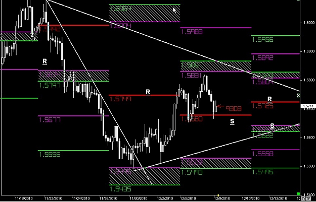 Click to Enlarge

Name: S & L  LEVELS 09 Dec. 08, 2010 04.25.jpg
Size: 124 KB