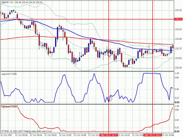 Click to Enlarge

Name: gbpjpy1.gif
Size: 29 KB