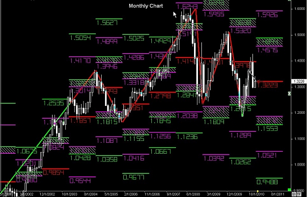 Click to Enlarge

Name: S & L  LEVELS 11 Dec. 08, 2010 05.21.jpg
Size: 153 KB