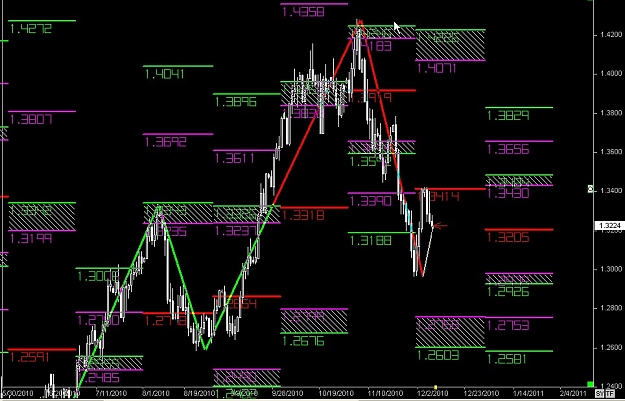 Click to Enlarge

Name: S & L  LEVELS 13 Dec. 08, 2010 05.22.jpg
Size: 123 KB