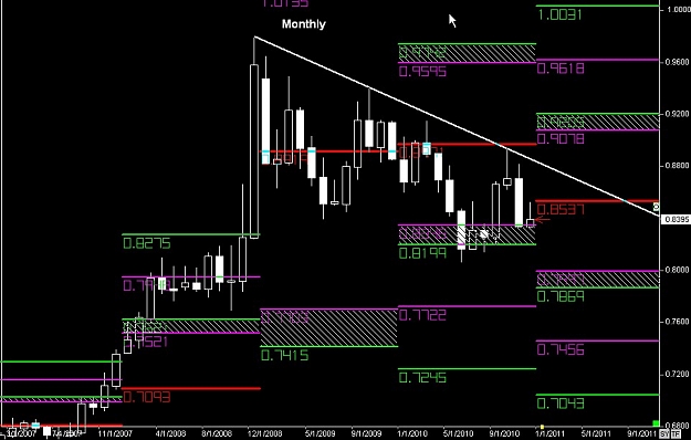 Click to Enlarge

Name: S & L  LEVELS 16 Dec. 08, 2010 06.05.jpg
Size: 101 KB