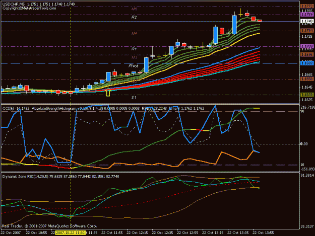 Click to Enlarge

Name: usdchf15.gif
Size: 19 KB