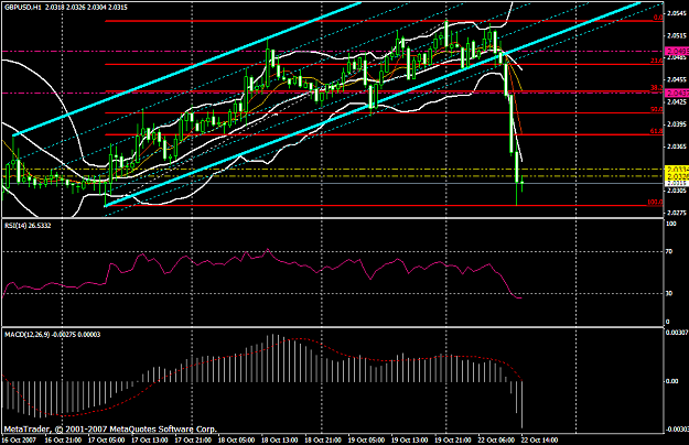 Click to Enlarge

Name: gbpusd37a.PNG
Size: 49 KB