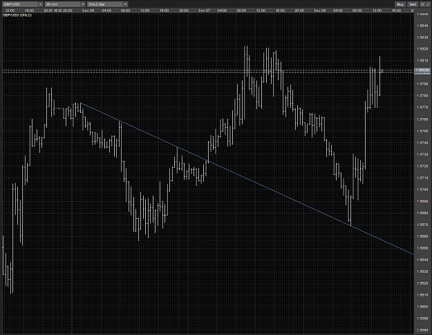 Click to Enlarge

Name: GBPUSD tl retrace M30 08122010.PNG
Size: 106 KB