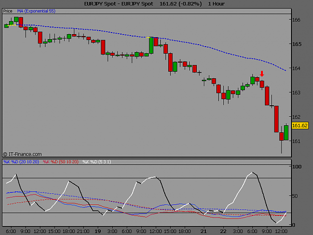 Click to Enlarge

Name: EURJPY Spot.png
Size: 22 KB