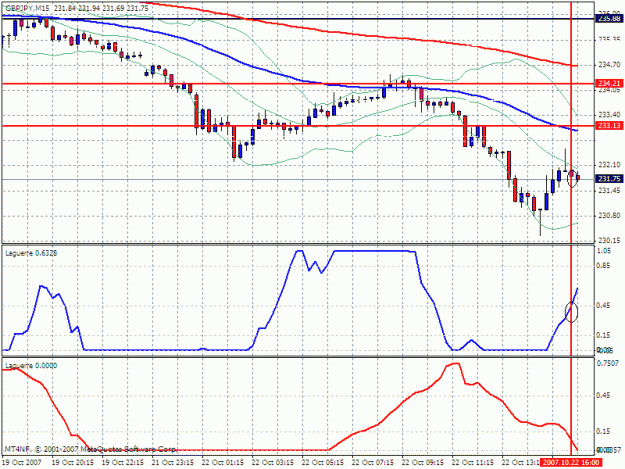 Click to Enlarge

Name: gbpjpy3.gif
Size: 27 KB