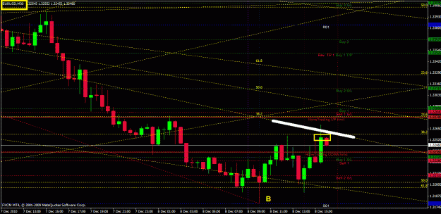 Click to Enlarge

Name: 08-12-2010 - 05 - eurusd - chart.gif
Size: 33 KB