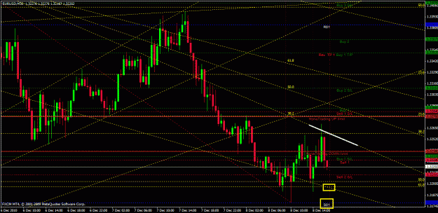 Click to Enlarge

Name: 08-12-2010 - 07 - eurusd - chart.gif
Size: 38 KB