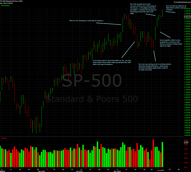 Click to Enlarge

Name: sp500.png
Size: 133 KB