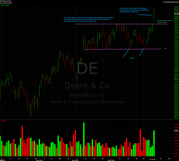 Click to Enlarge

Name: deere.png
Size: 123 KB