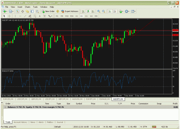 Click to Enlarge

Name: audjpy12810at1116am.gif
Size: 37 KB