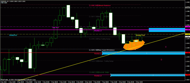 Click to Enlarge

Name: 4h eur.gif
Size: 28 KB