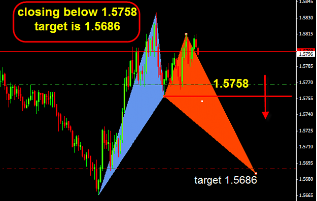Click to Enlarge

Name: gbp.png
Size: 16 KB