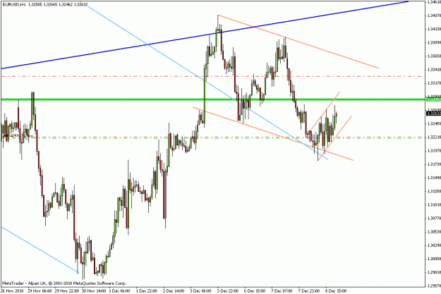 Click to Enlarge

Name: trade 031 eurusda.gif
Size: 19 KB