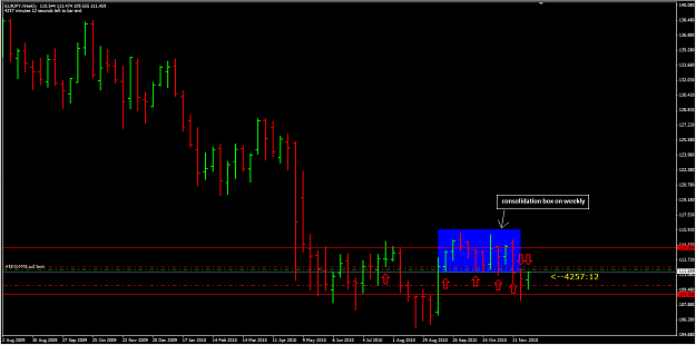 Click to Enlarge

Name: EURJPY 8_12_10 weekly.png
Size: 43 KB