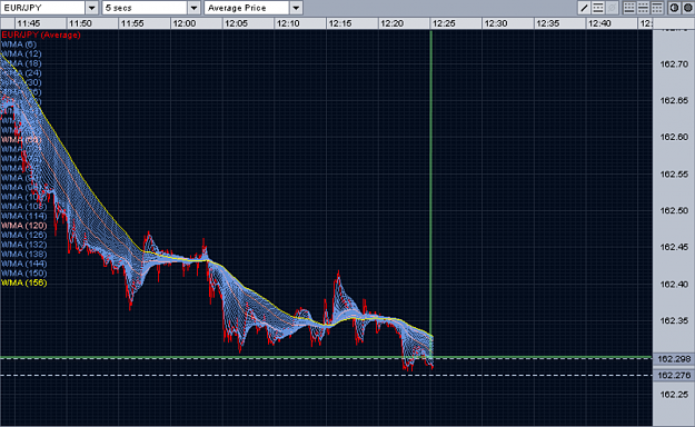 Click to Enlarge

Name: 20071022-5sec-eurjpy-V01.png
Size: 314 KB