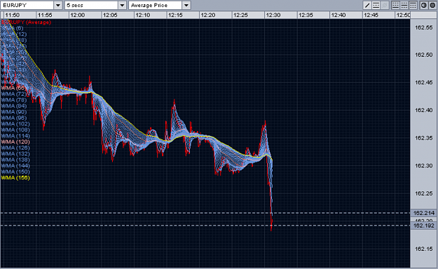 Click to Enlarge

Name: 20071022-5sec-eurjpy-V03.png
Size: 277 KB