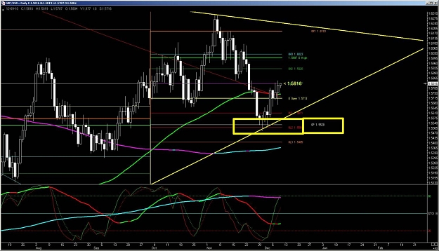 Click to Enlarge

Name: Daily chart.jpg
Size: 147 KB