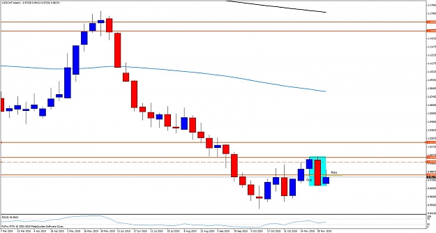 Click to Enlarge

Name: usdchf08ww.jpg
Size: 94 KB