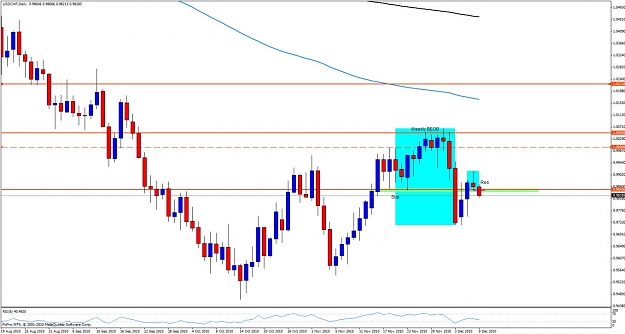 Click to Enlarge

Name: usdchf08wwdd.jpg
Size: 101 KB