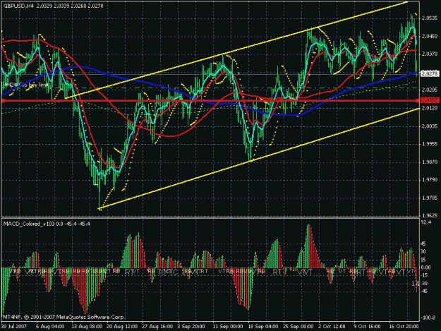 Click to Enlarge

Name: gbpusd.gif
Size: 31 KB