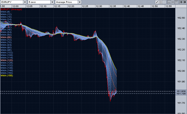 Click to Enlarge

Name: 20071022-5sec-eurjpy-V06.png
Size: 247 KB
