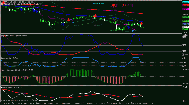 Click to Enlarge

Name: aud_jpy.gif
Size: 21 KB