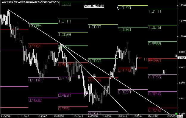 Click to Enlarge

Name: S & L  LEVELS 07 Dec. 08, 2010 23.48.jpg
Size: 101 KB