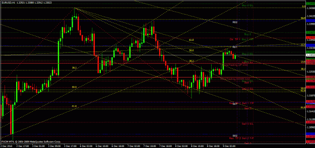 Click to Enlarge

Name: 09-12-2010 - 01 - eurusd - chart.gif
Size: 36 KB