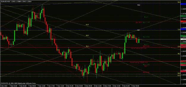 Click to Enlarge

Name: 09-12-2010 - 02 - eurusd - chart.gif
Size: 34 KB