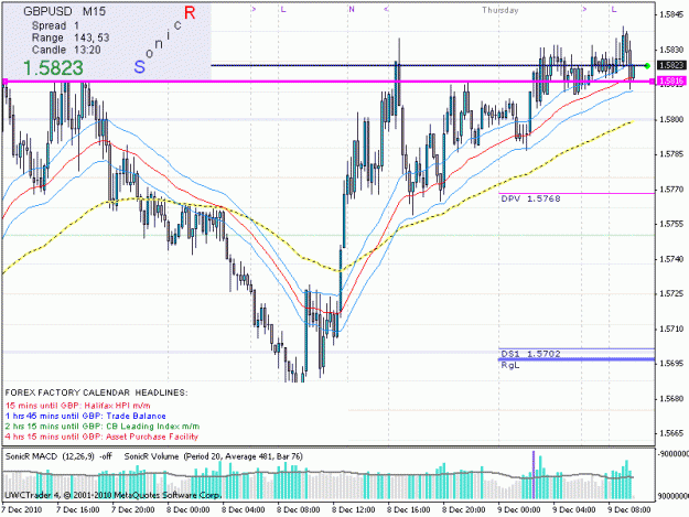 Click to Enlarge

Name: my%20trade%20gbp.gif
Size: 26 KB