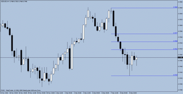 Click to Enlarge

Name: nzd.gif
Size: 18 KB