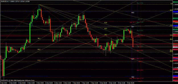 Click to Enlarge

Name: 09-12-2010 - 04 - eurusd - chart.gif
Size: 36 KB