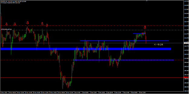 Click to Enlarge

Name: EURJPY 9_12_10 h1 update.png
Size: 43 KB