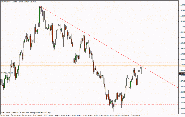 Click to Enlarge

Name: trade032gbpusd.gif
Size: 22 KB