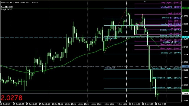 Click to Enlarge

Name: GBPUSd.jpg
Size: 99 KB