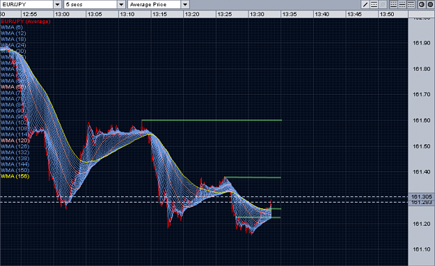 Click to Enlarge

Name: 20071022-5sec-eurjpy-V10.png
Size: 326 KB